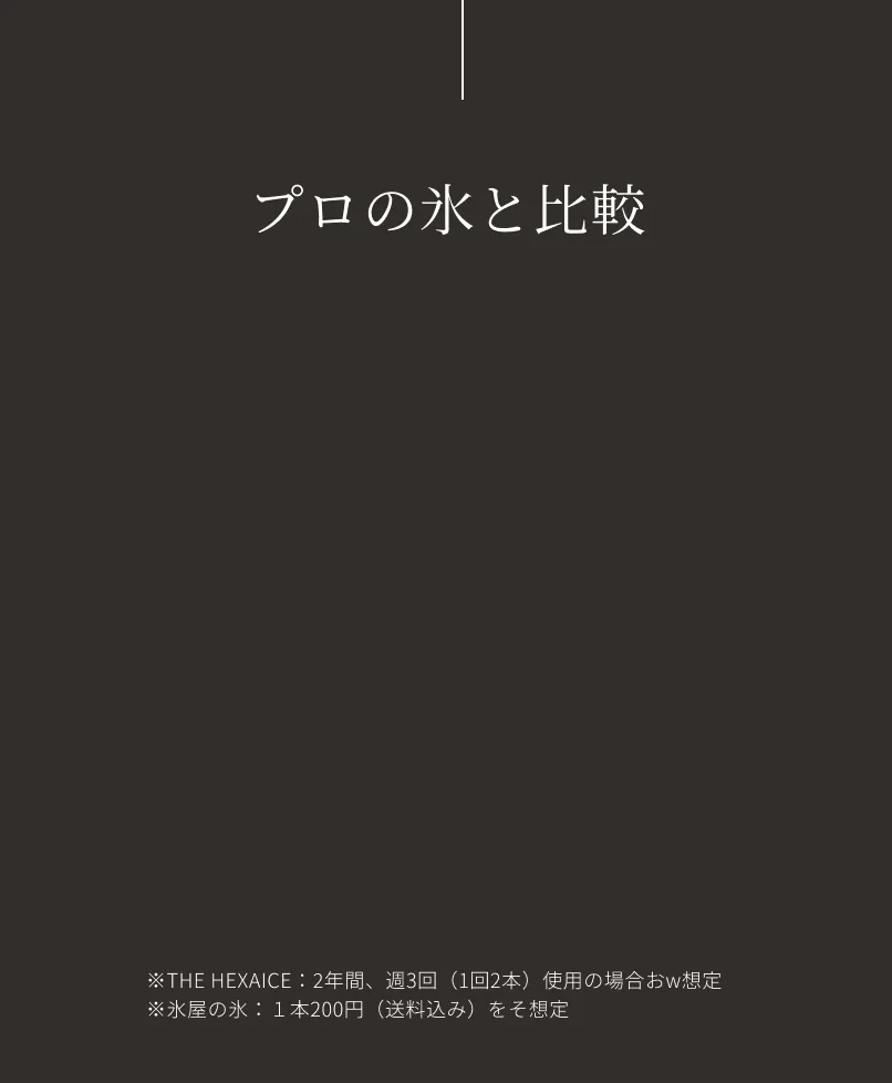 プロの氷と比較