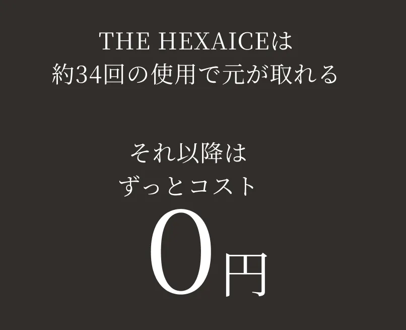 THE HEXAICEは約34回の使用で元が取れる